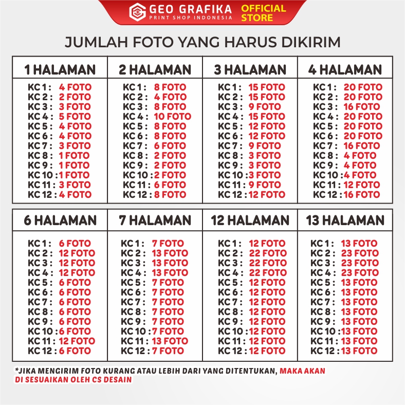 1000 Pcs Cetak Kalender Dinding 2026 Custom - Geo Grafika
